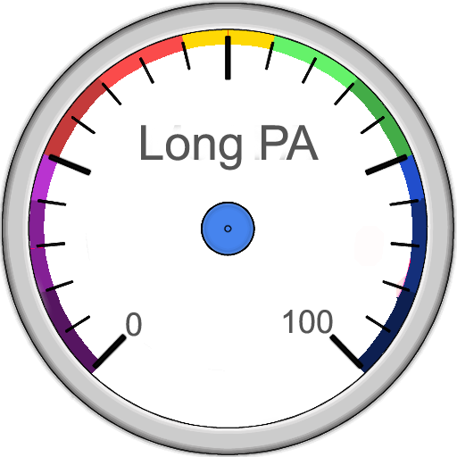 LTPA Gauge