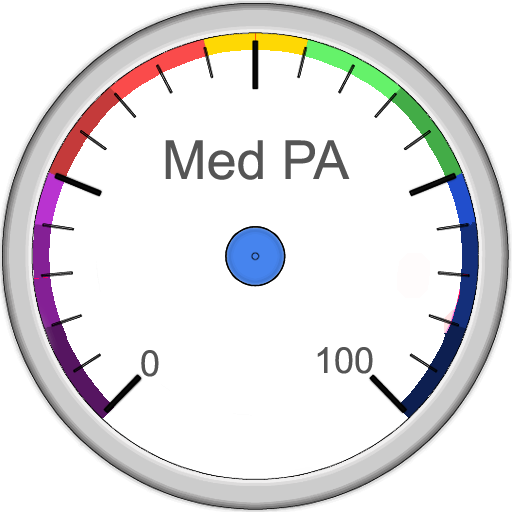 MTPA Gauge
