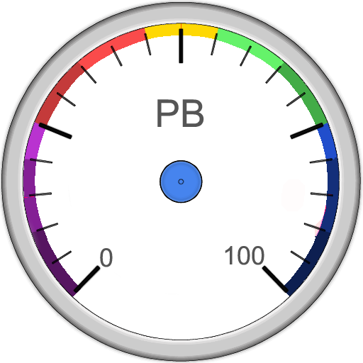 PB Gauge